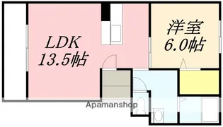 AVANT GARDE Ⅵ(アヴァンギャルドシックス)【401号室】の間取り