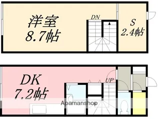 ユニフレックス森川【3号室】の間取り
