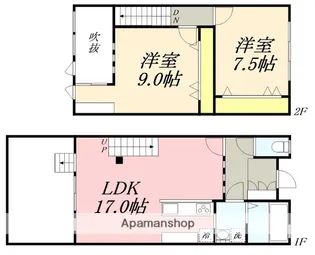 COMFORTS FGⅡ(コンフォートエフジーツー)【102号室】の間取り