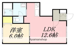 メゾンドアトール大川【1階】の間取り