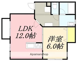 ジョイナス吉川【101号室】の間取り