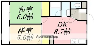 ロイヤルライフ富岡【302号室】の間取り