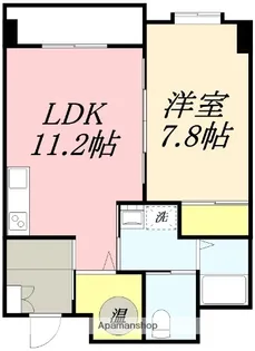 Gウェーブ松風【203号室】の間取り