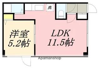 コーポなかのしま【1階】の間取り