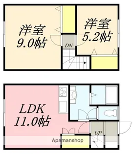 パールコート七飯【B号室】の間取り