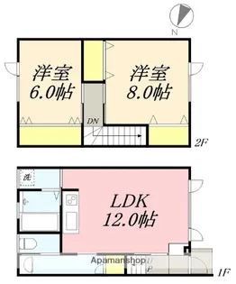 PRELUDE大沼【B号室】の間取り
