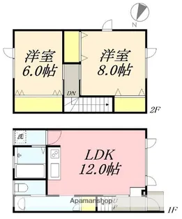 PRELUDE大沼【C号室】の間取り