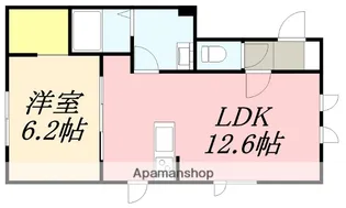 ラフィーネ谷地頭A棟【1階】の間取り