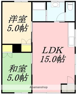ハイツたてわきⅡ【7号室】の間取り