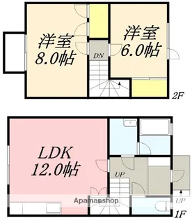 リバージュ【D号室】の間取り