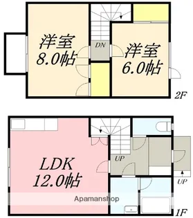 リバージュ【A号室】の間取り