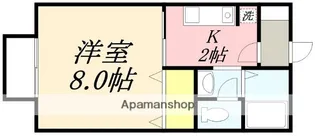 ソレイユSⅡ【2階】の間取り