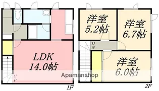 カルフェド千代台【右号室号室】の間取り