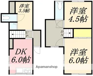 末広町10番1棟3戸【3号室】の間取り