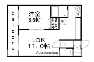 栄通銀座パレス【2階】の間取り