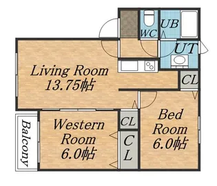 エスタシオン A【1階】の間取り