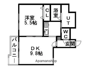 ルミノーゾ厚別【201号室】の間取り