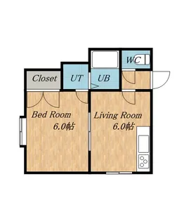 南郷18プロパティーズ【201号室】の間取り