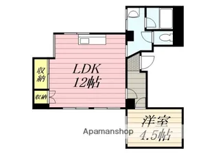 リルブランシュ【405号室】の間取り