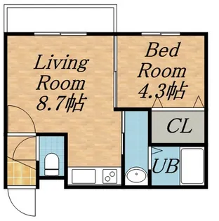 ハーミテージ南郷通【0208号室】の間取り