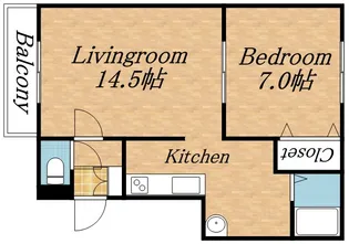 セレナ【401号室】の間取り