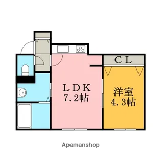 プリスコ栄通【202号室】の間取り