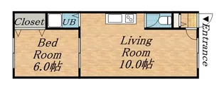 セントヒルズ【105号室】の間取り