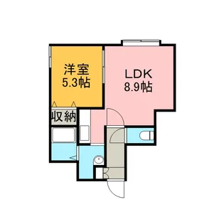 プロスパー菊水A【2階】の間取り