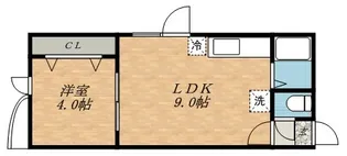 アークコート豊平Ⅱ【204号室】の間取り
