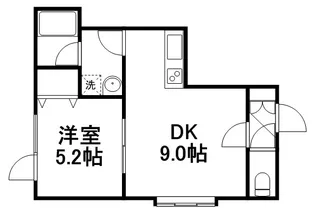 ハッピネス北郷Ⅱ【1階】の間取り