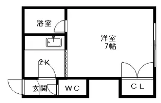 ロアール新札幌A【207号室】の間取り