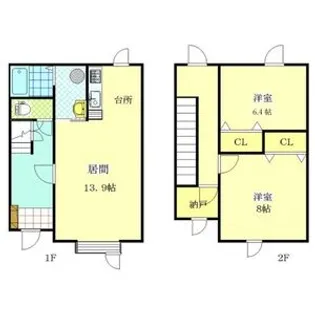 北海道札幌市厚別区上野幌一条1丁目【テラスハウス】の間取り