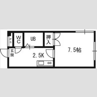 シティキャッスル【00402号室】の間取り