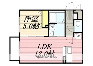 カーサボールパーク【301号室】の間取り