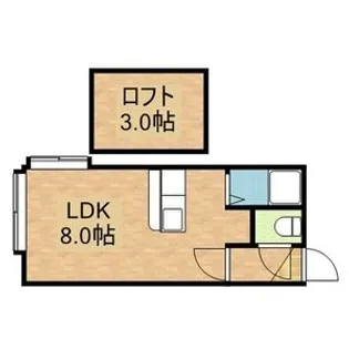 ソニア清田【202号室】の間取り