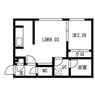 ノースピーク厚別【3階】の間取り