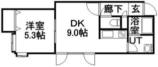 エムアイ・ドリーム【201号室】の間取り