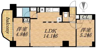 ビッグパレス中島公園【3階】の間取り