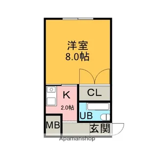キャッスル17【5階】の間取り