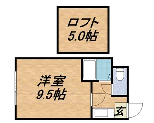 CORE S10B【306号室】の間取り
