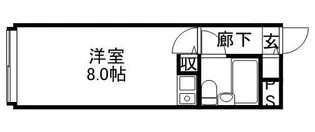 ダイアパレス大通第2【1103号室】の間取り
