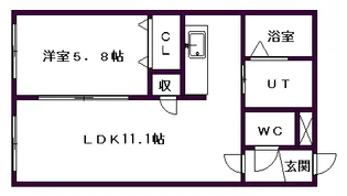 サンテラス宮の森【402号室】の間取り