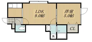 シュエット【2階】の間取り