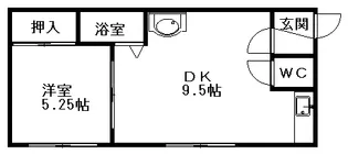 こもだハイツ【201号室】の間取り