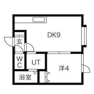 アークコート北大西Ⅲ【305号室号室】の間取り