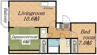 シャトー富士【101号室】の間取り