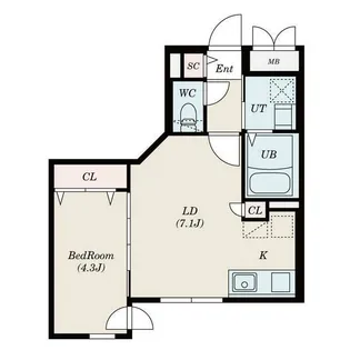 Alivis琴似【4階】の間取り