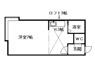 グランステージ円山公園【0301号室】の間取り