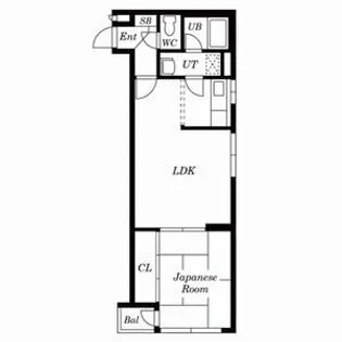 ウエスト12【201号室号室】の間取り