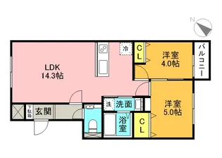 NRJニシオカ【301号室】の間取り